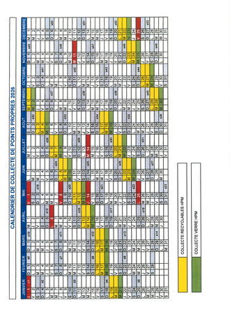 CALENDRIER DE COLLECTE DE POINTS PROPRES