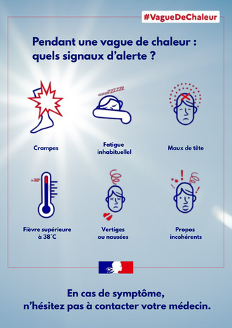 VAGUE DE CHALEURS : QUELS SIGNAUX D'ALERTE